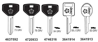 Jeep door keys