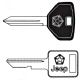Jeep keys and locks