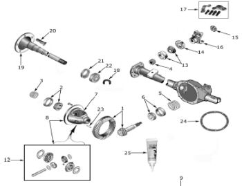 Jeep ZJ Dana 35 rear axle