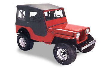 Tigertop on Flatfender