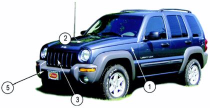 Jeep Liberty KJ