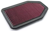 [synthetic air filters]