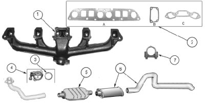 [Jeep CJ exhaust system]