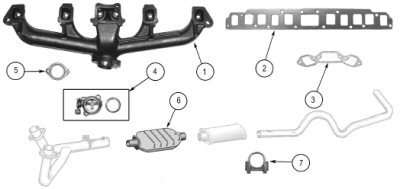 [Jeep SJ exhaust system]