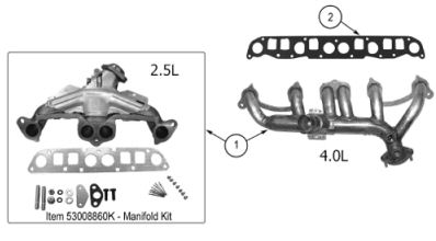 [Jeep XJ exhaust system]