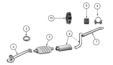 [Jeep XJ exhaust system]